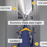 https://www.panoramafotografie-360.de/lufthansa.html